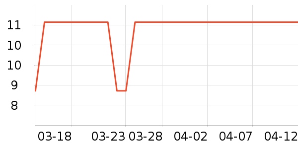 ϴ��������ʷ�۸�
