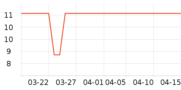 ϴ��������ʷ�۸�