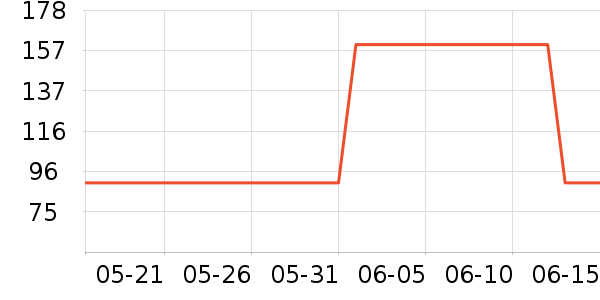 �춹Ůʿ�ڿ���ʷ�۸�