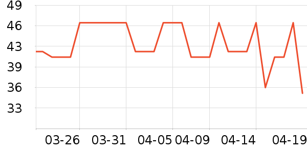 �����ȱ���/������ʷ�۸�