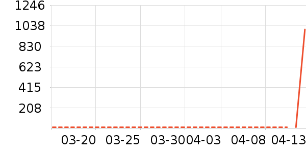 �ں���ʷ�۸�