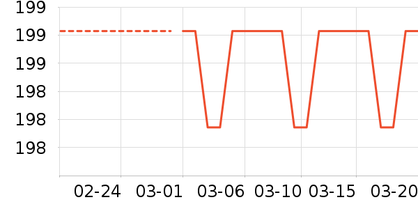 С�������ֱ���ʷ�۸�