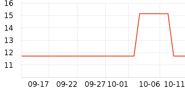 ͹͹����������ʷ�۸�