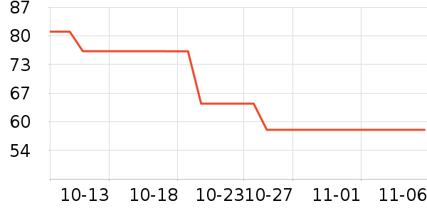 �����ԡ¶��ʷ�۸�