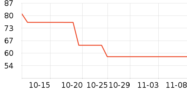 �����ԡ¶��ʷ�۸�