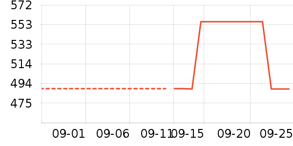 �繤������ʷ�۸�