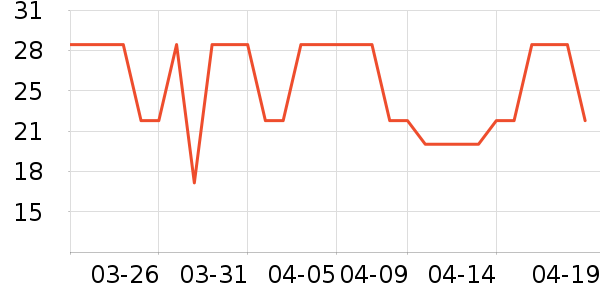 ��������������ʷ�۸�