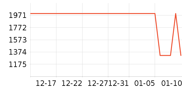 ��ҫ�ֻ���ʷ�۸�