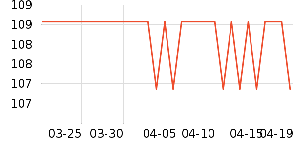 �ز��˶��п�/������ʷ�۸�