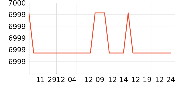 ���������Ȼ���ʷ�۸�