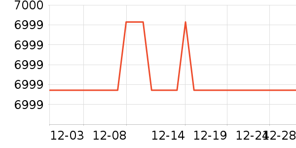 ���������Ȼ���ʷ�۸�