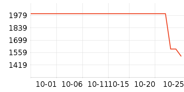 ޢ����ʿ���а���ʷ�۸�