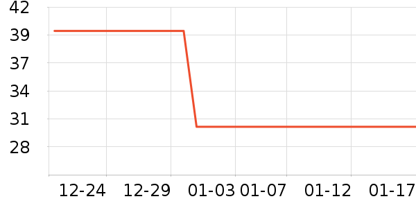 է��ţ��/��Ʒ��ʷ�۸�