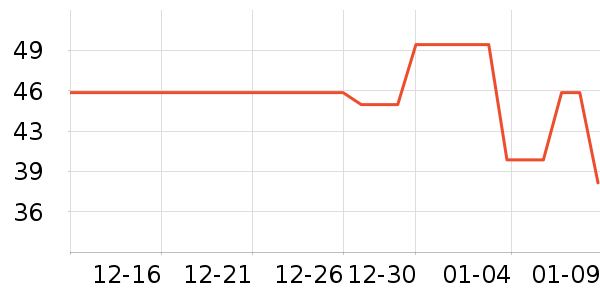 �ò�Ůʿ�ڿ���ʷ�۸�