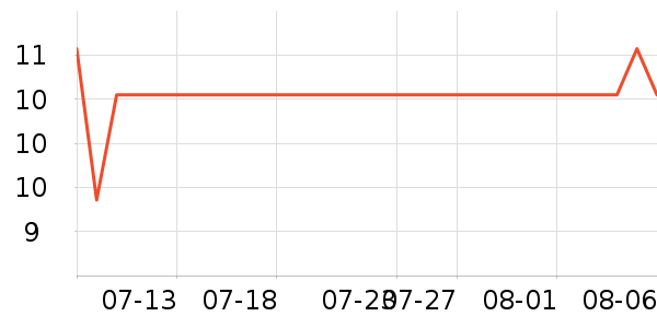 ������ʳ��ʷ�۸�