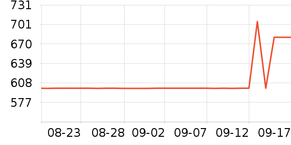 �Ϳ��˶�Ь��ʷ�۸�