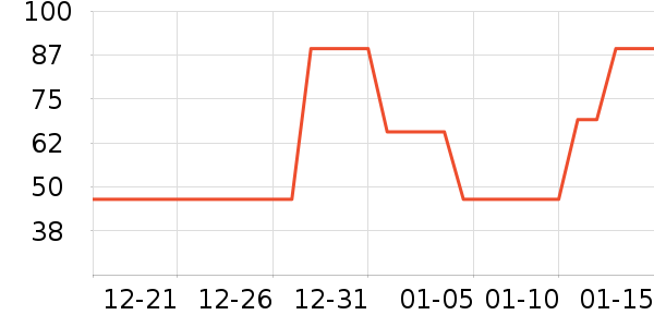 ʮ�½ᾧ��/���/�����ʷ�۸�