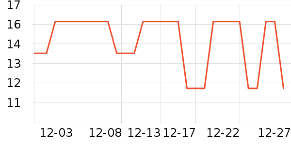 ʥ��������������ʷ�۸�