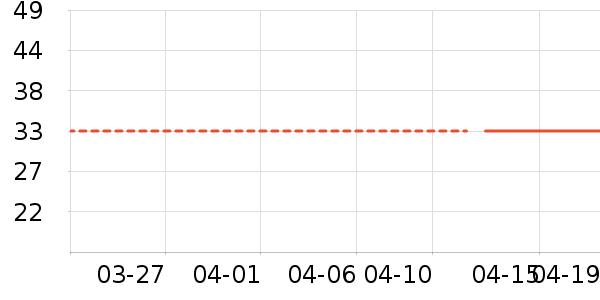 ��ţţ��/��Ʒ��ʷ�۸�