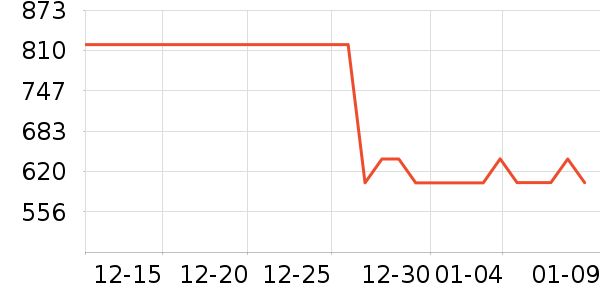 �����ͨ��Ͱ/�ǰ���ʷ�۸�