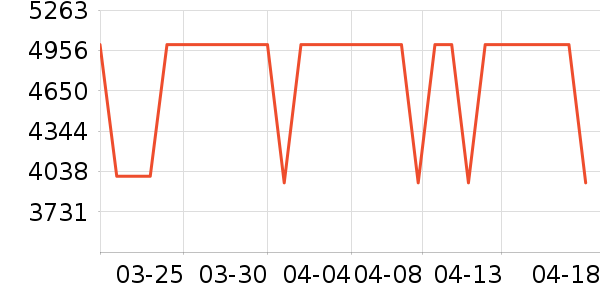 ����������ʯ/��ʯ��ʷ�۸�