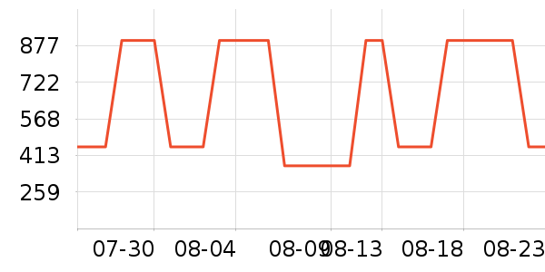 ���ϴ�˹�˶�Ь��ʷ�۸�