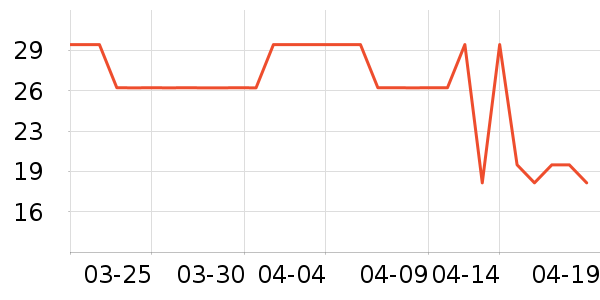 �������������ʷ�۸�