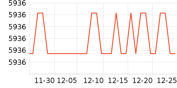 ���ı�����ʷ�۸�