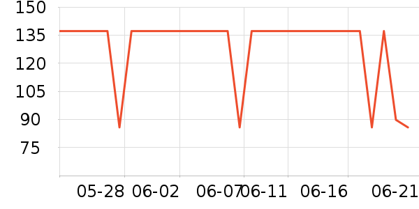 ����������ͯ�޷���ʷ�۸�