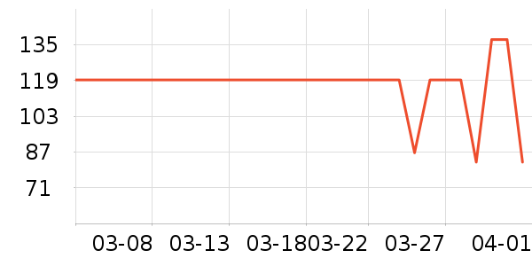 ����������ͯ�޷���ʷ�۸�