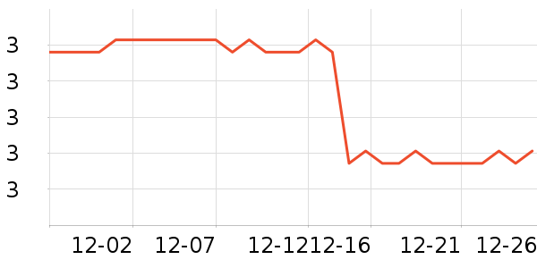 ��ţ·����/è/���������ʷ�۸�