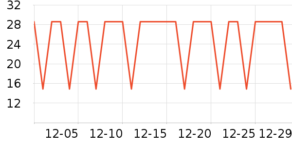 �����ؿ���/������ʷ�۸�