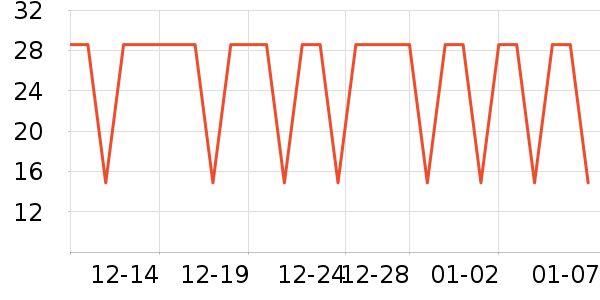 �����ؿ���/������ʷ�۸�