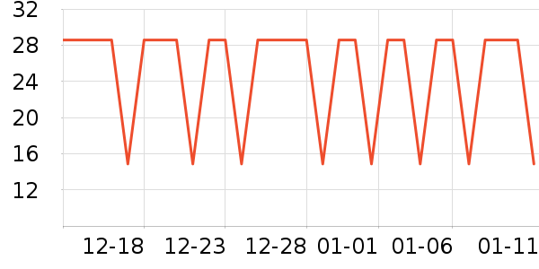 �����ؿ���/������ʷ�۸�