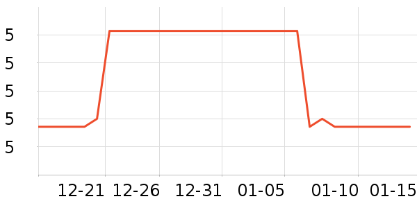 ��˼��������ʷ�۸�