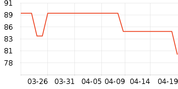 ������������/��ɴ��ʷ�۸�