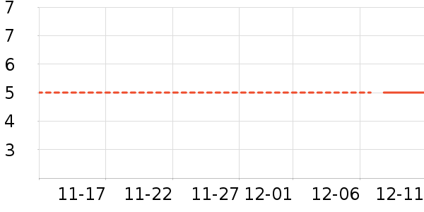 ����ʷ�۸�