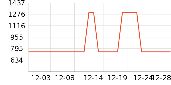 ������ˮ����ʷ�۸�