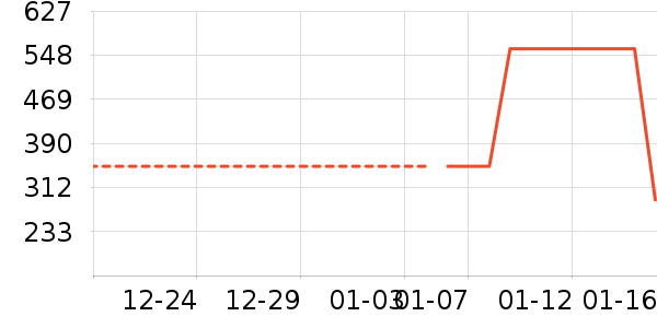 ȡů����ʷ�۸�