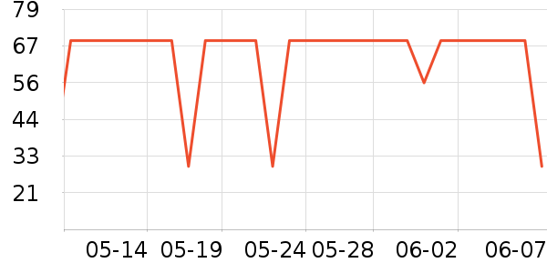 ��Ľ��ͯ����ʷ�۸�