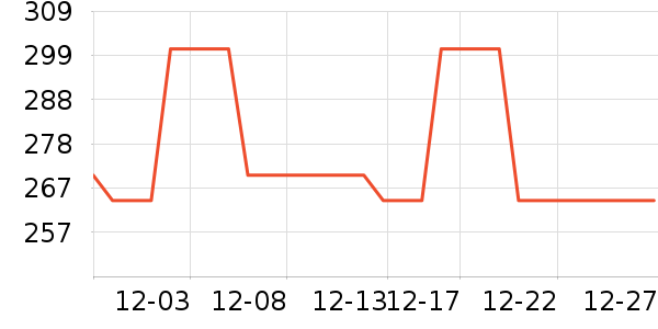ȹ����ʷ�۸�