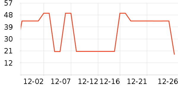 R.Q.G���п���ʷ�۸�