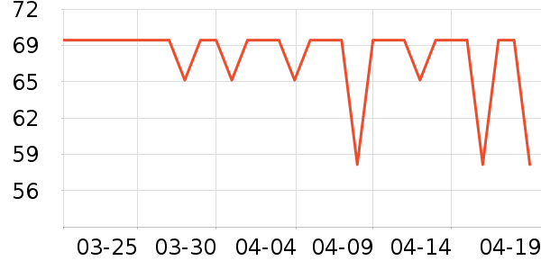 ���ᰲè����ʷ�۸�