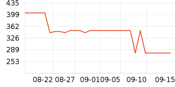 �Ϳ��˶�Ь��ʷ�۸�