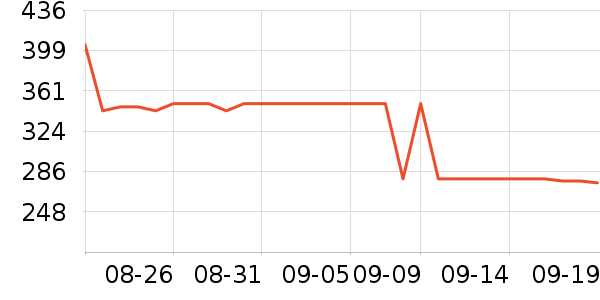 �Ϳ��˶�Ь��ʷ�۸�