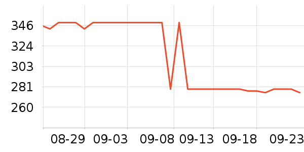 �Ϳ��˶�Ь��ʷ�۸�