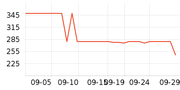 �Ϳ��˶�Ь��ʷ�۸�