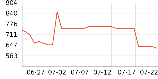 �Ϳ��˶�Ь��ʷ�۸�