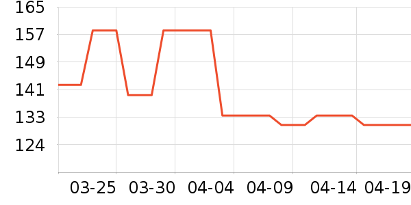 ��������/��Ʒ��ʷ�۸�