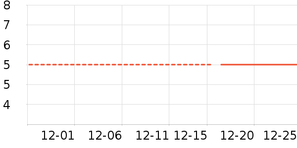 ���/������ʷ�۸�